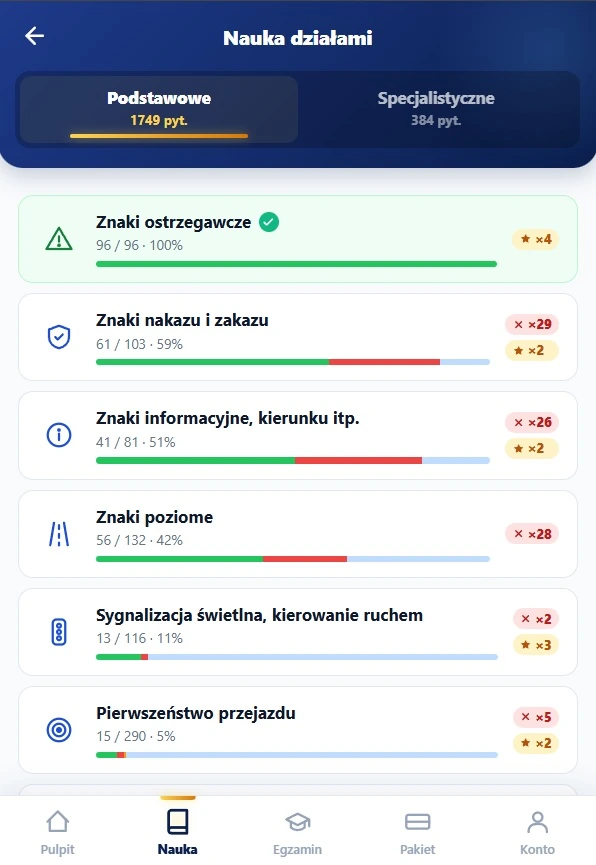 Nauka działami — e-Testy na Prawo Jazdy